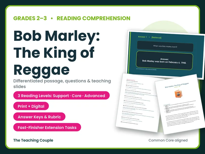Bob Marley: The King of Reggae