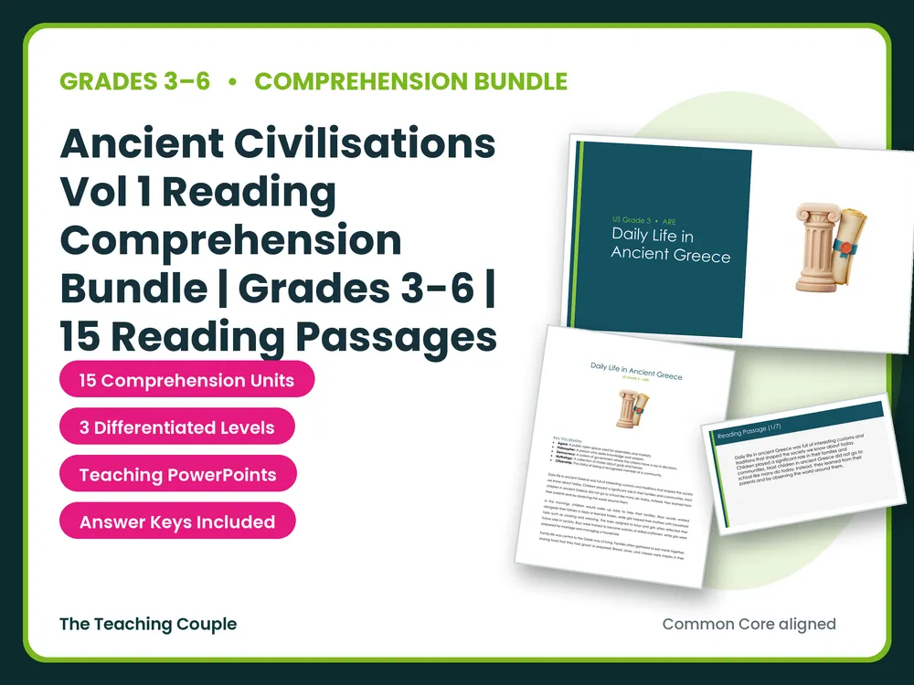 Ancient Civilisations Vol 1 Reading Comprehension Bundle | Grades 3-6 | 15 Reading Passages