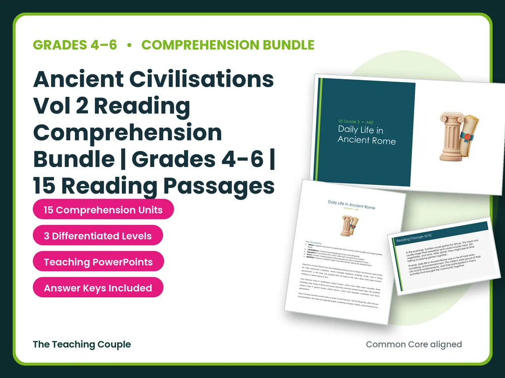 Ancient Civilisations Vol 2 Reading Comprehension Bundle | Grades 4-6 | 15 Reading Passages