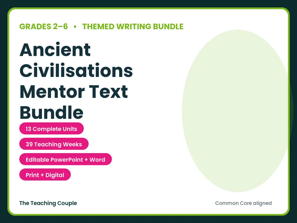 Ancient Civilisations Mentor Text Bundle | Grades 3-6 | 13 WAGOLL Packs | Editable .docx + .pptx