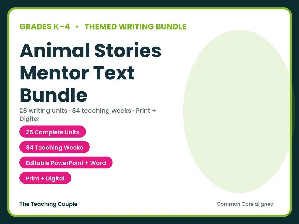 Animal Stories Mentor Text Bundle | Grades 1-4 | 28 WAGOLL Packs | Editable .docx + .pptx