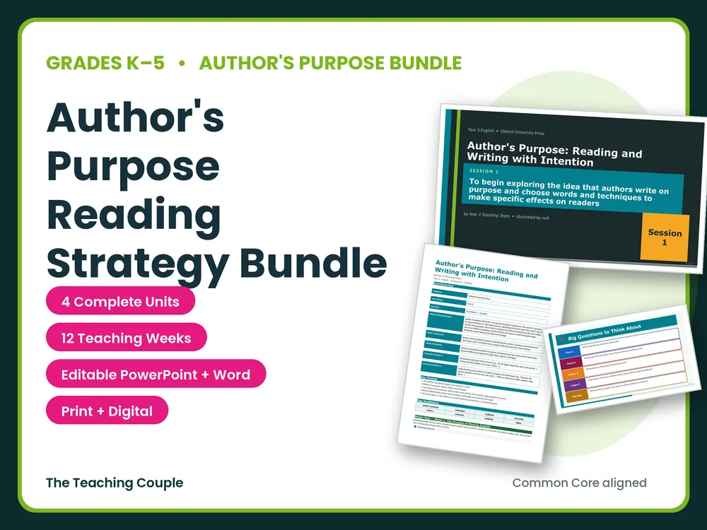 Author's Purpose Reading Strategy Bundle | Grades K-5 | 4 Units