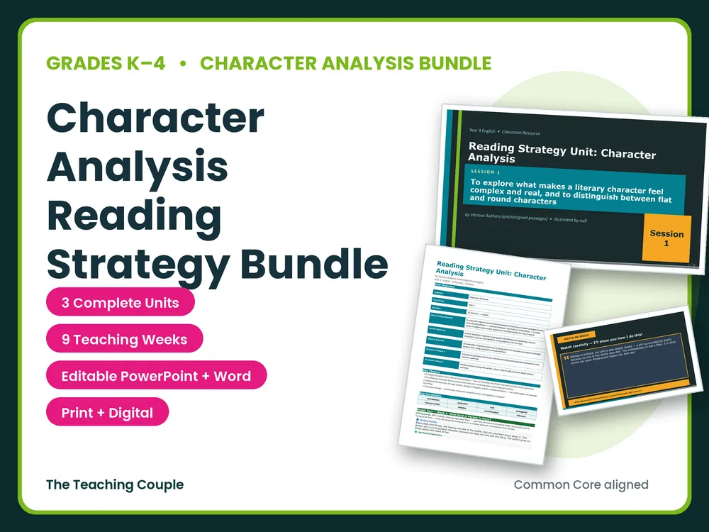 Character Analysis Reading Strategy Bundle | Grades K-4 | 3 Units