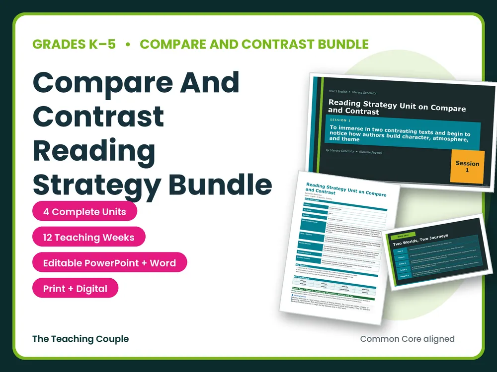 Compare And Contrast Reading Strategy Bundle | Grades K-5 | 4 Units