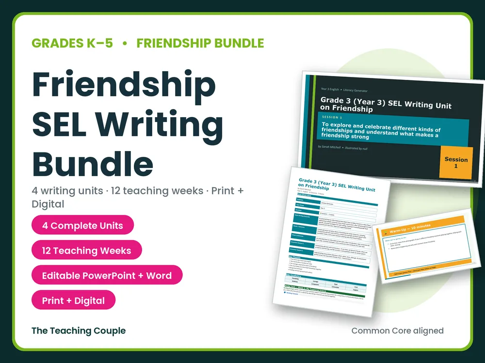 Friendship SEL Writing Bundle | Grades K-5 | 4 Units