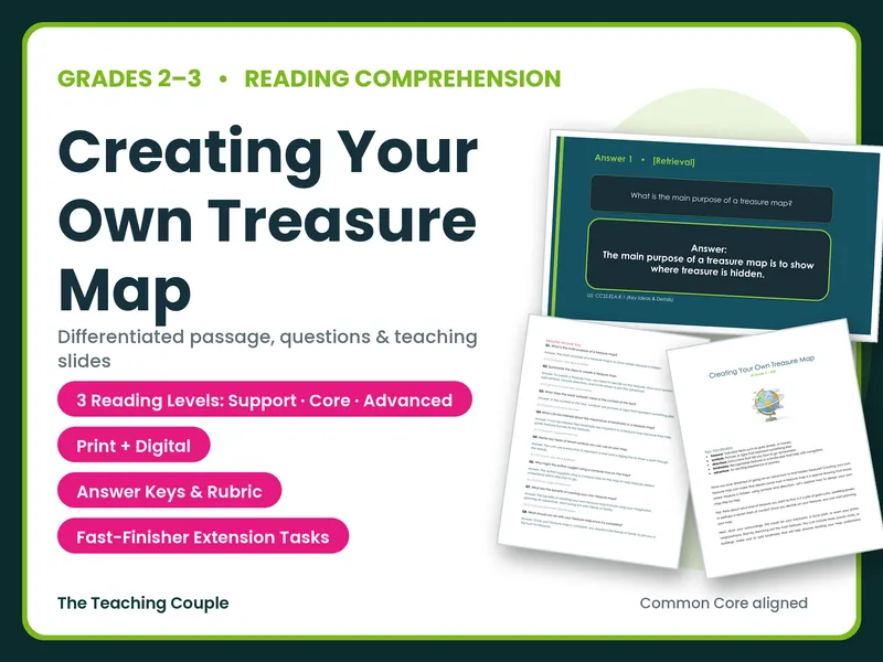 Creating Your Own Treasure Map