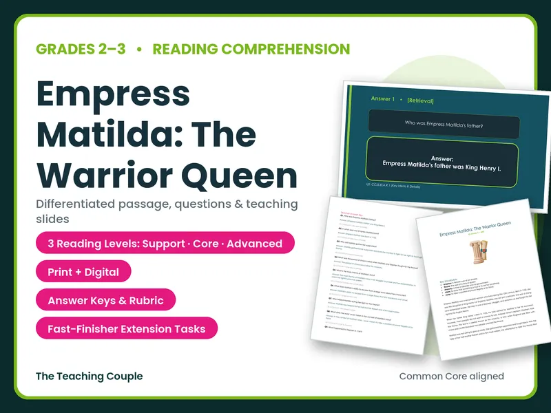 Empress Matilda: The Warrior Queen