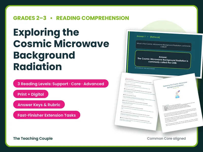 Exploring the Cosmic Microwave Background Radiation
