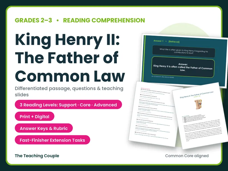 King Henry II: The Father of Common Law
