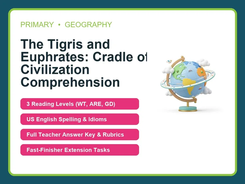 The Tigris and Euphrates: Cradle of Civilization