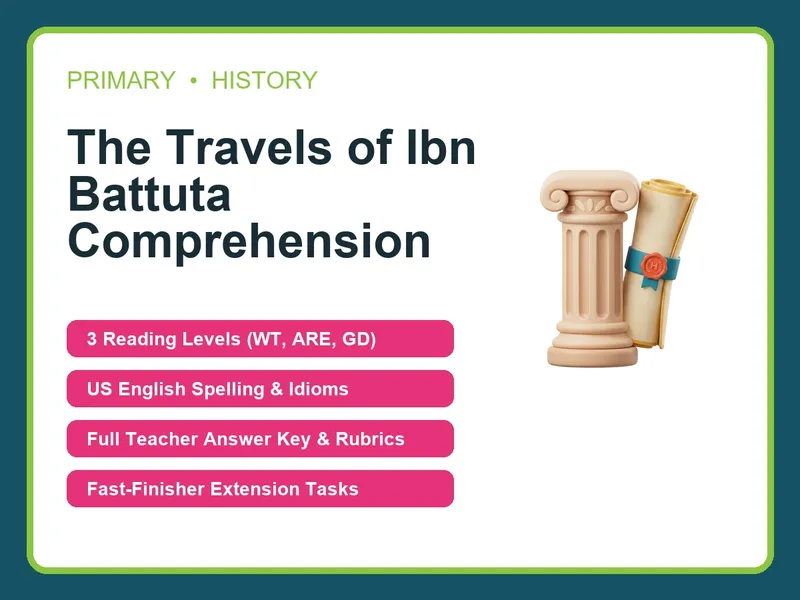 The Travels of Ibn Battuta