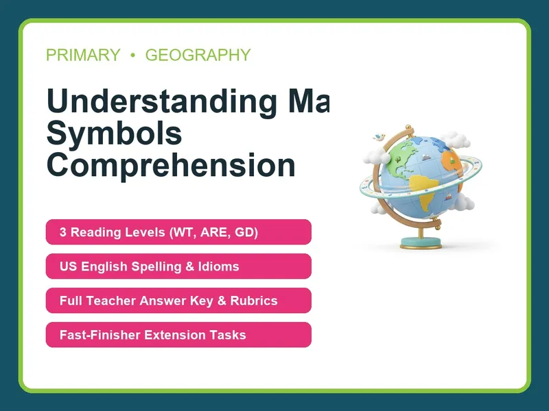 Understanding Map Symbols