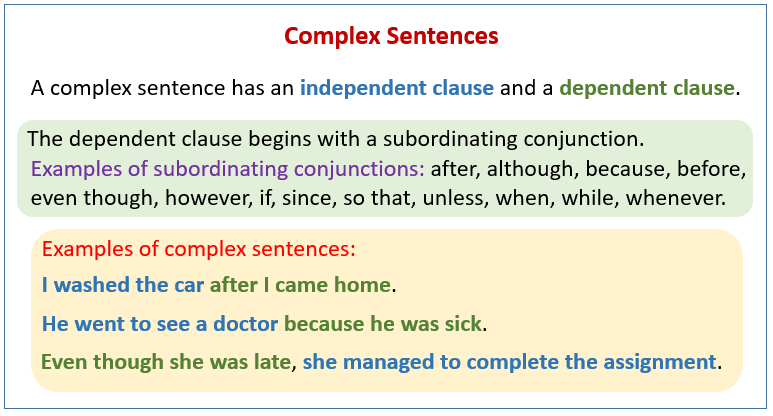 Simple, Compound and Complex Sentences: How to Teach them