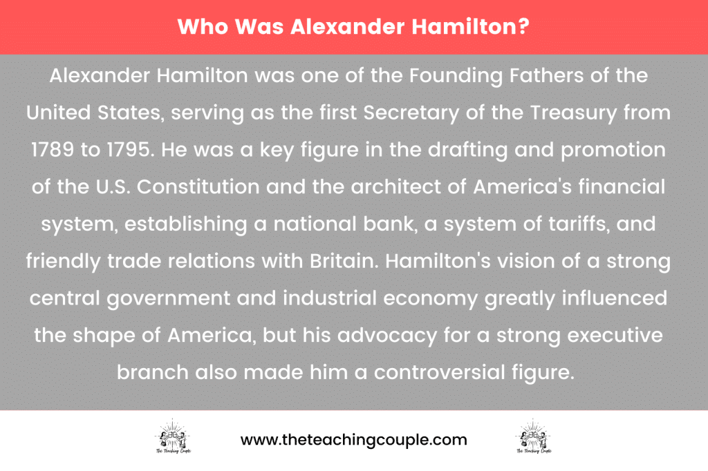 Who Was Alexander Hamilton?