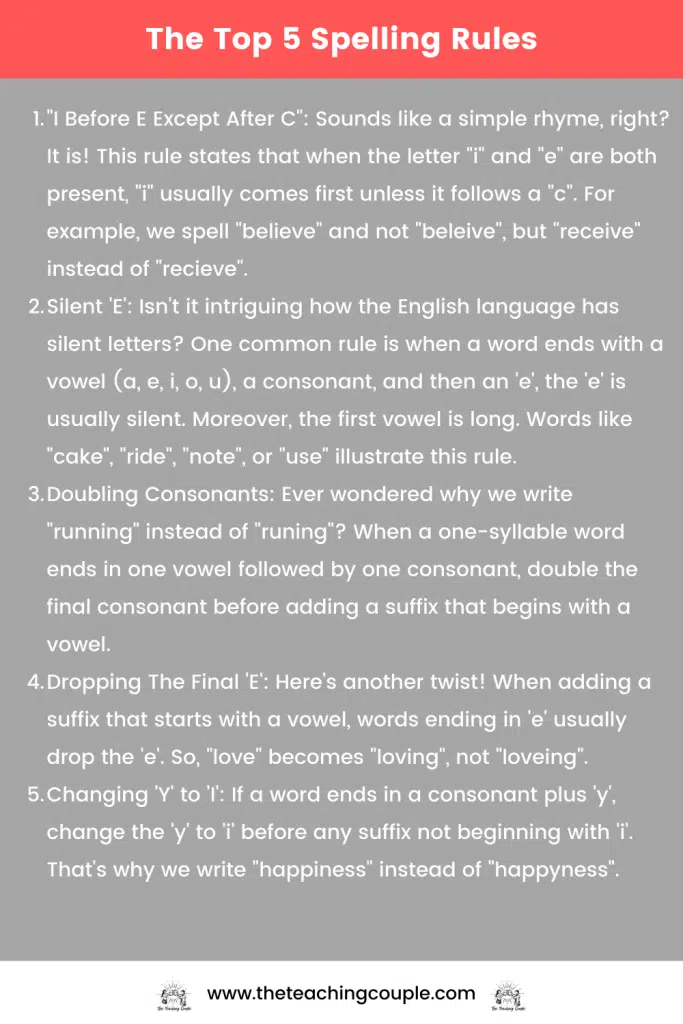 The Top 5 Grammar Rules