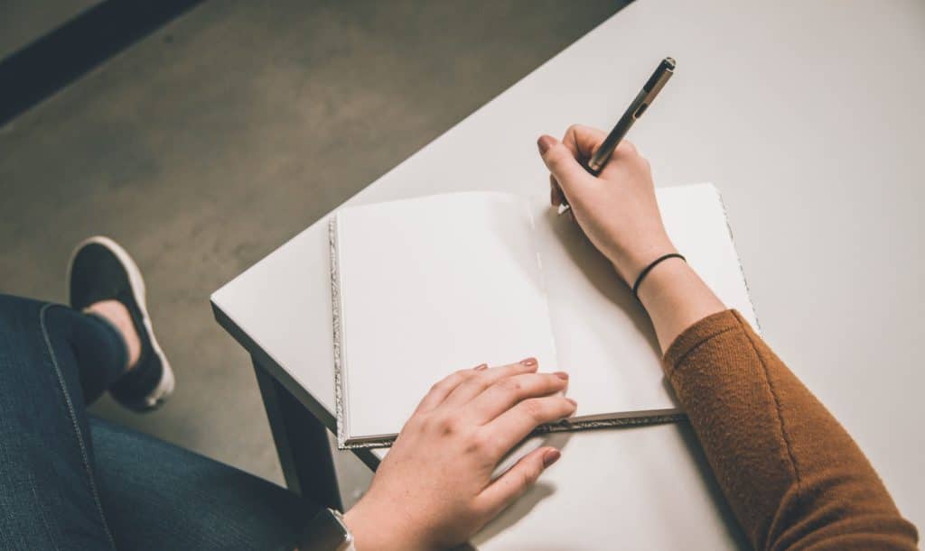 Grammar Explained: 'Who, What, When, Where, Why, How'