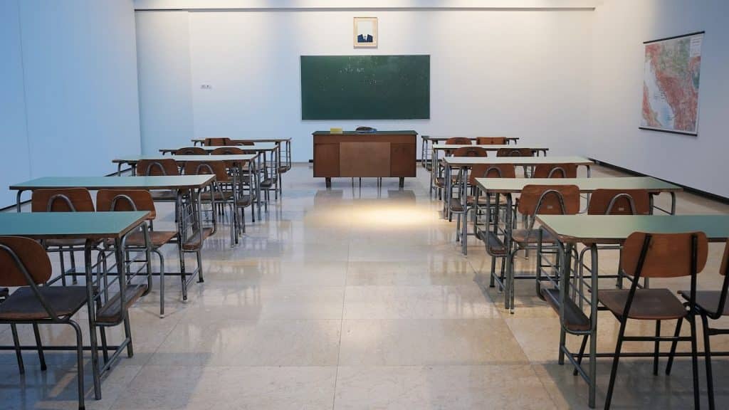 Work Environment for Teachers