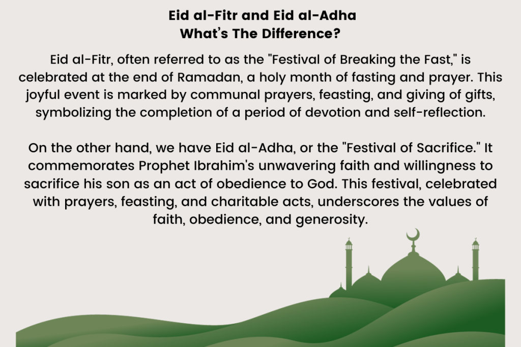Eid