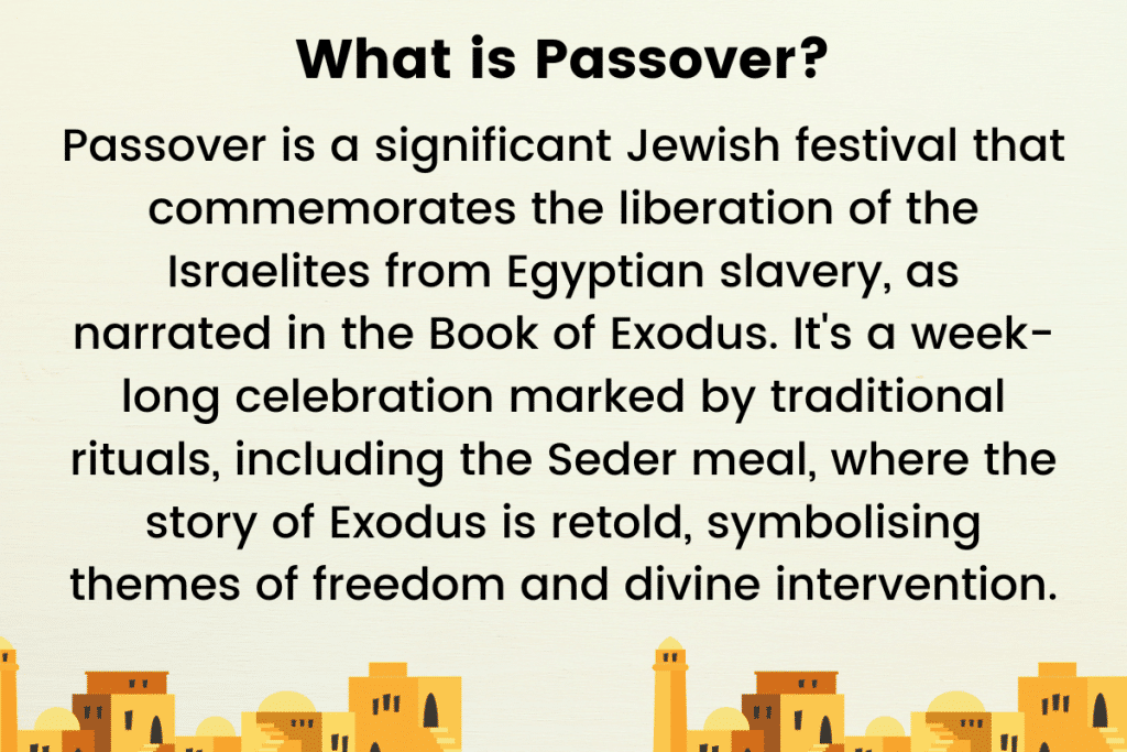 what is passover