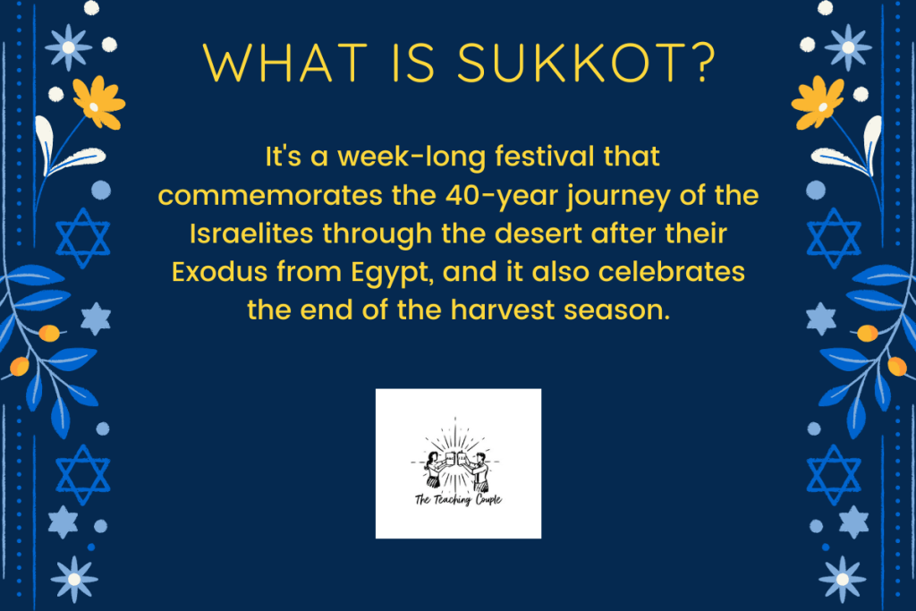 Sukkot