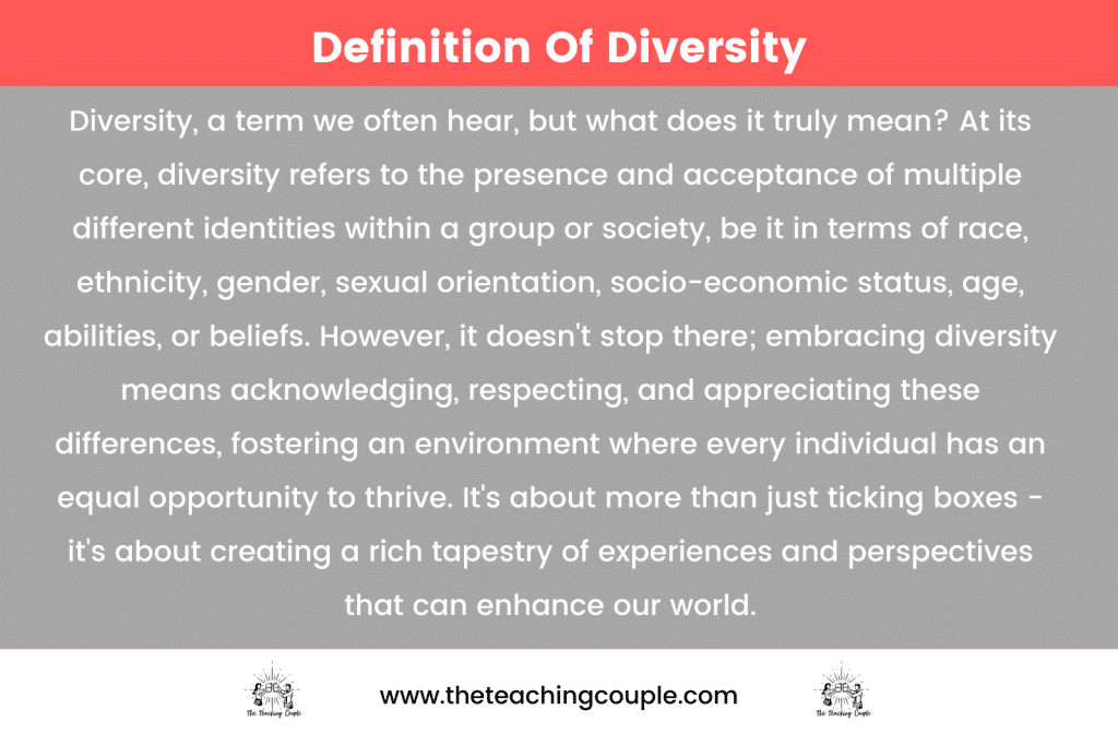 Definition Of Diversity