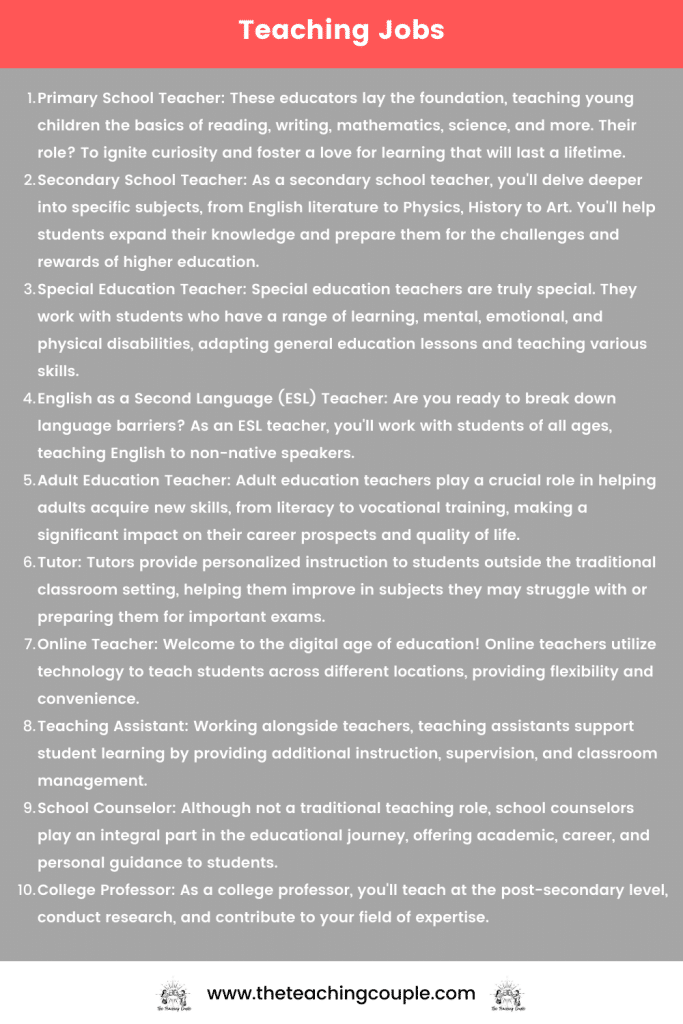 Teaching Jobs