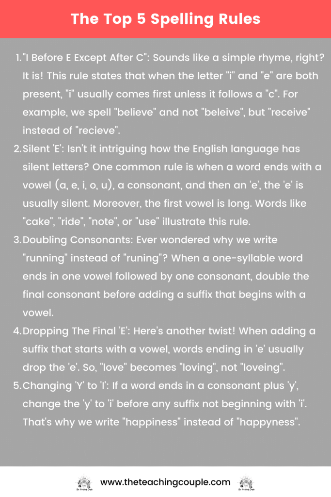 The Top 5 Spelling Rules
