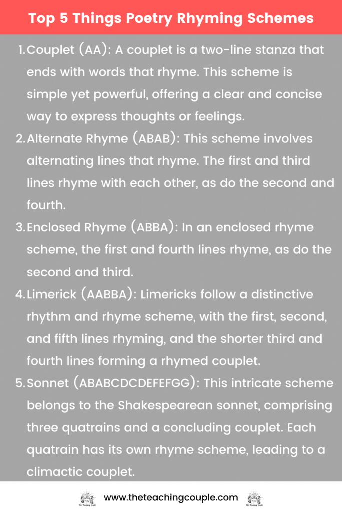 Top 5 Things Poetry Rhyming Schemes