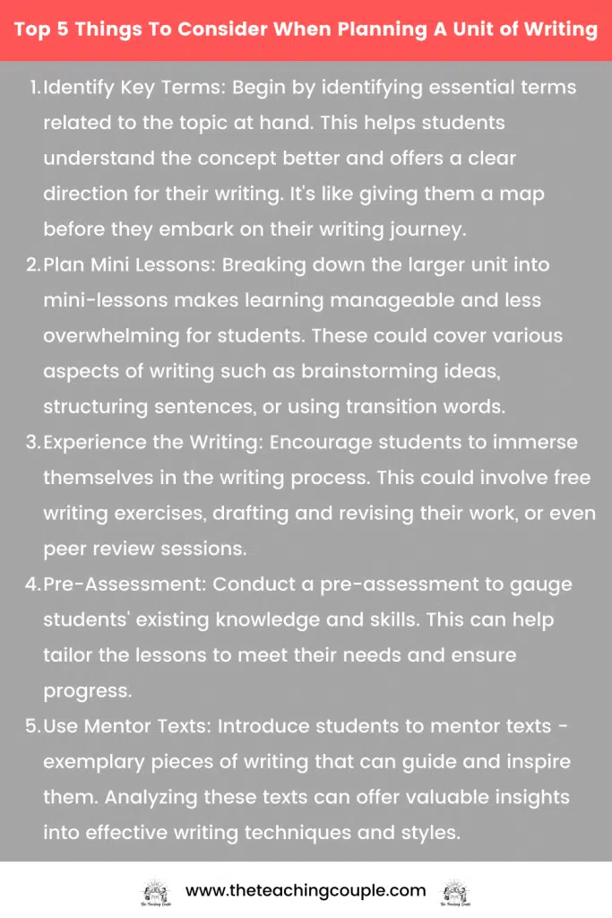 planning a writing unit