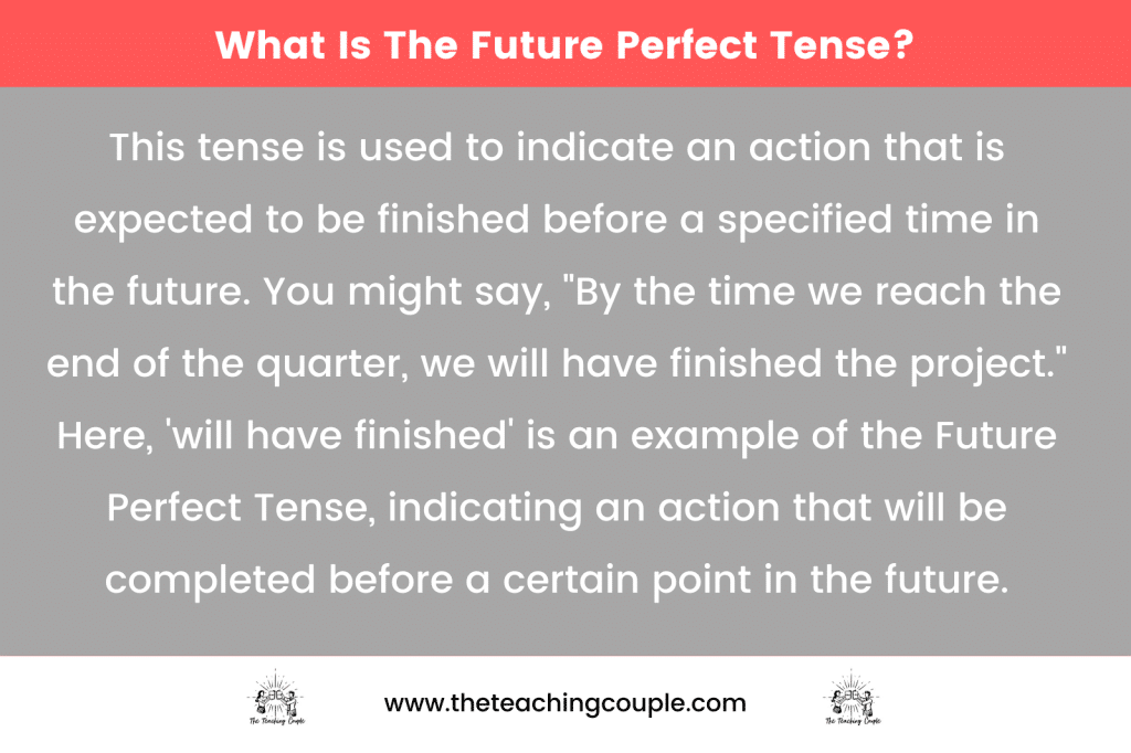 What Is The Future Perfect Tense?