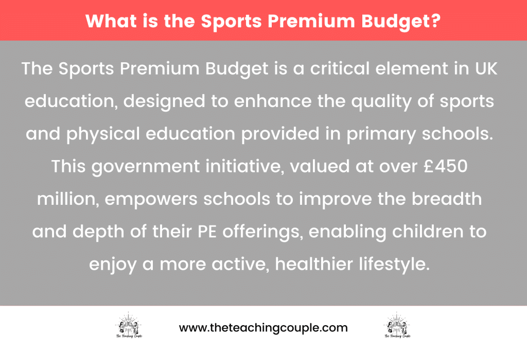 What is the Sports Premium Budget?