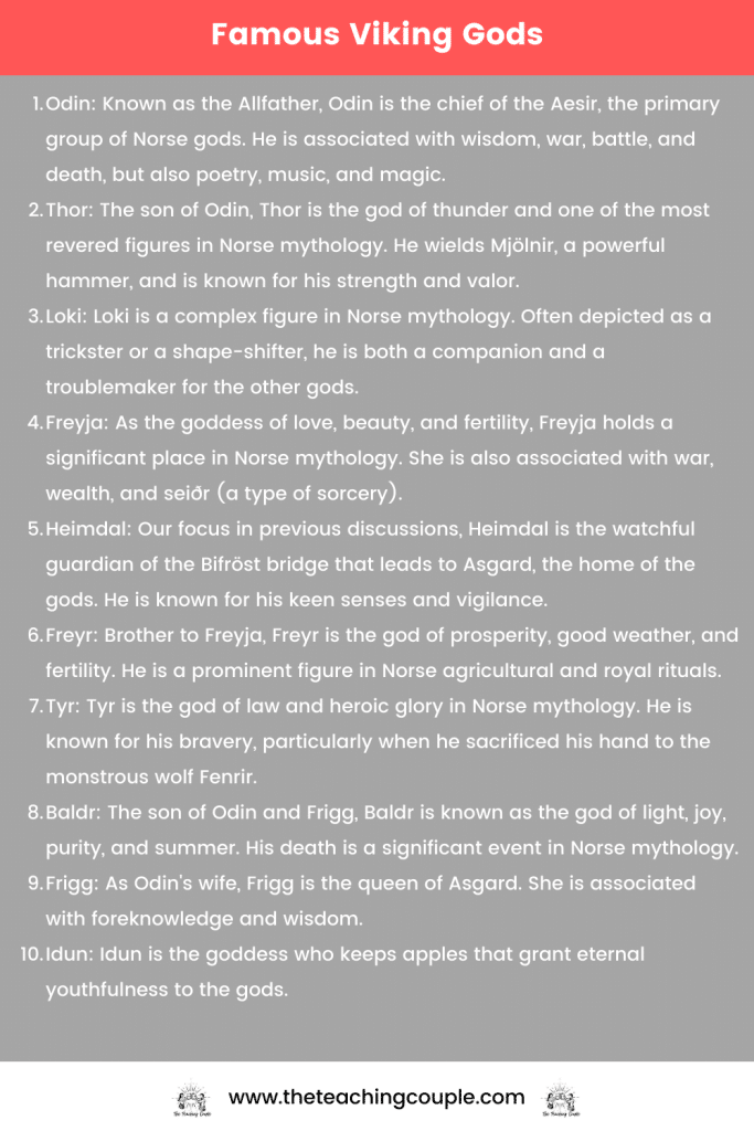 35 Poems About Frigg