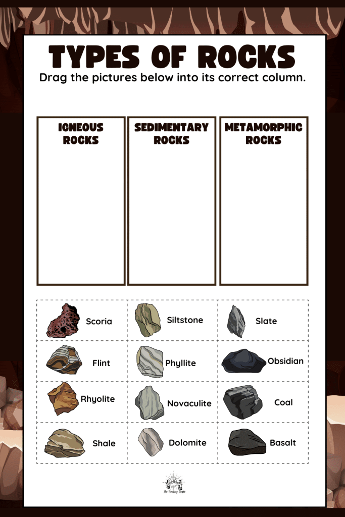 Rocks and Fossils: The Key Objectives