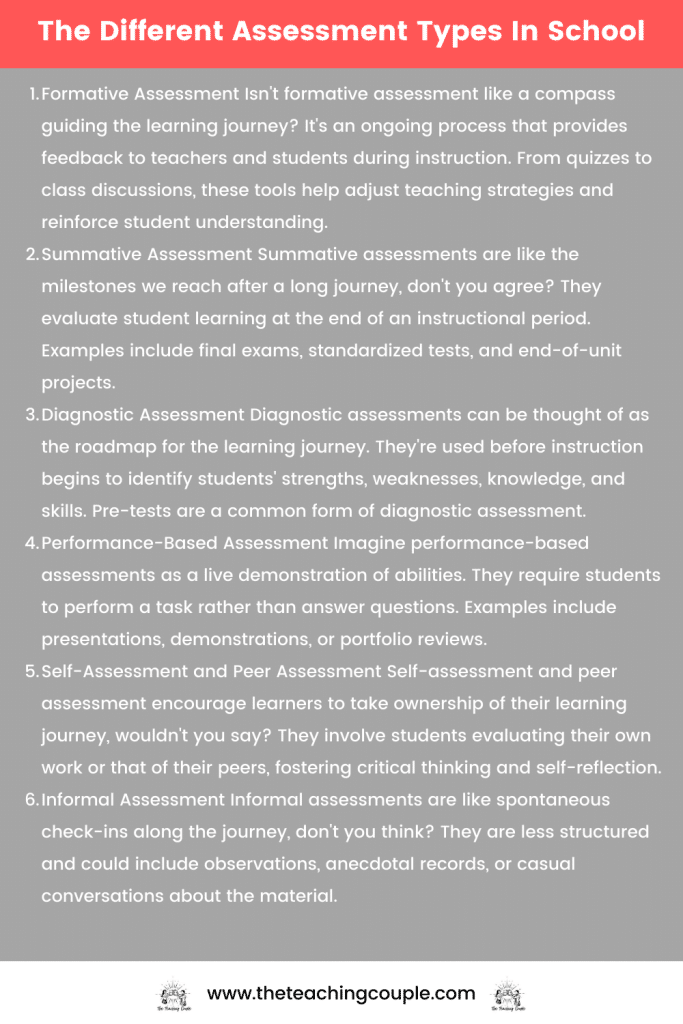 The Different Assessment Types In School