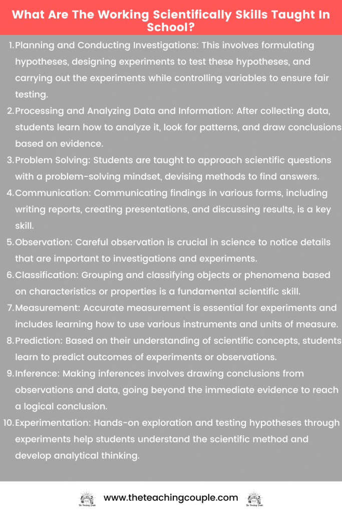 What Are The Working Scientifically Skills Taught In School?