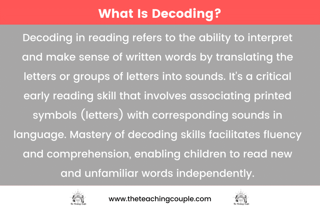 What Is Decoding?