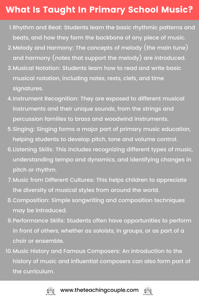 The Importance Of Teaching Improvisation In Music