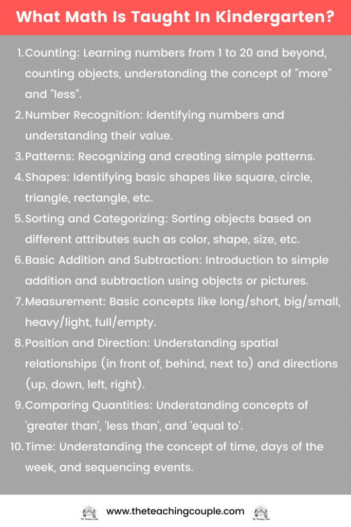 What Math Is Taught In Kindergarten?