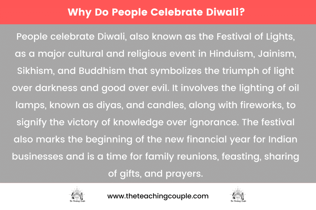 Why Do People Celebrate Diwali?
