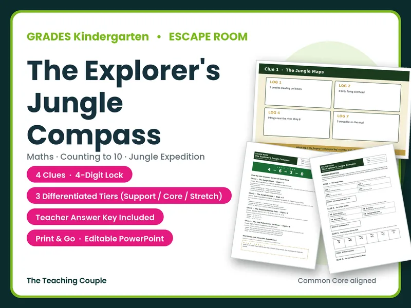 The Explorer's Jungle Compass